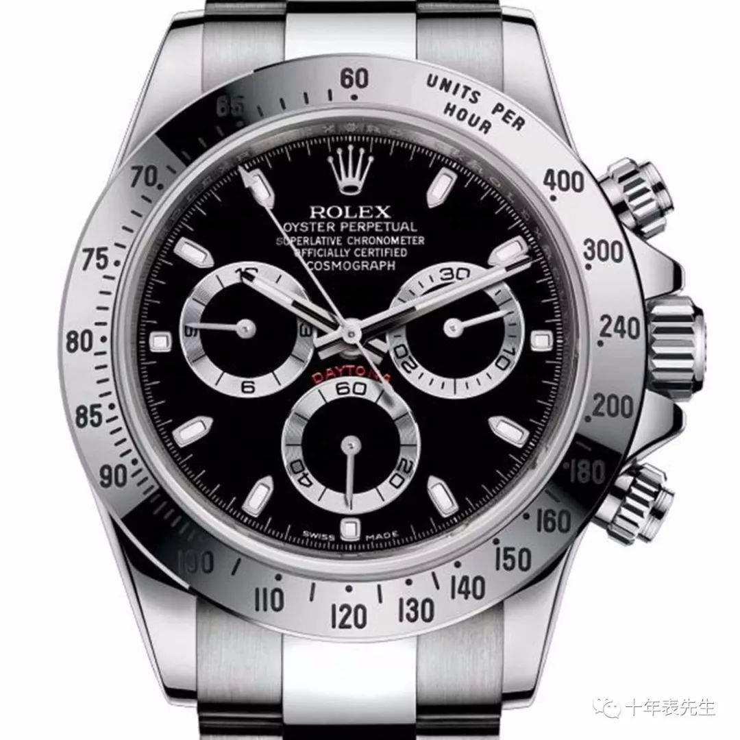1a9f1305eeaf4abf791d13aa7af68144 Automatic Watch Replica Cosmograph Daytona Meteorite 101232