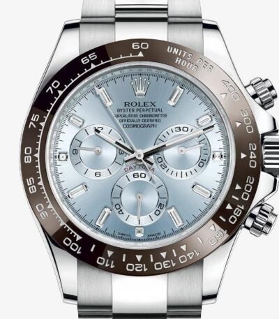 Automatic Watch Replica Cosmograph Daytona Meteorite 101225